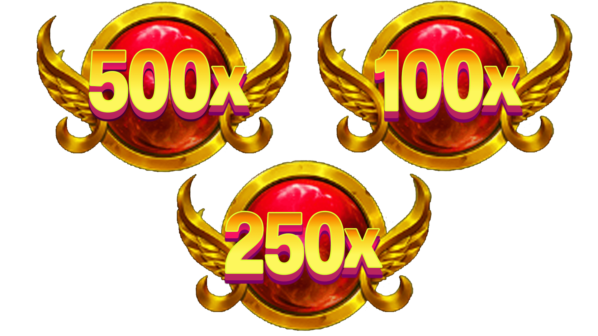 สัญลักษณ์ตัวคูณ