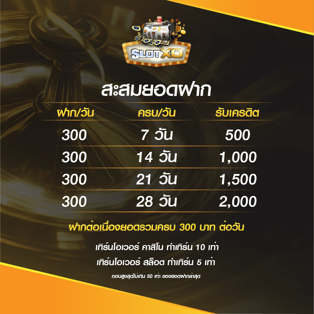 สะสมยอดฝาก รับโบนัสเพิ่ม